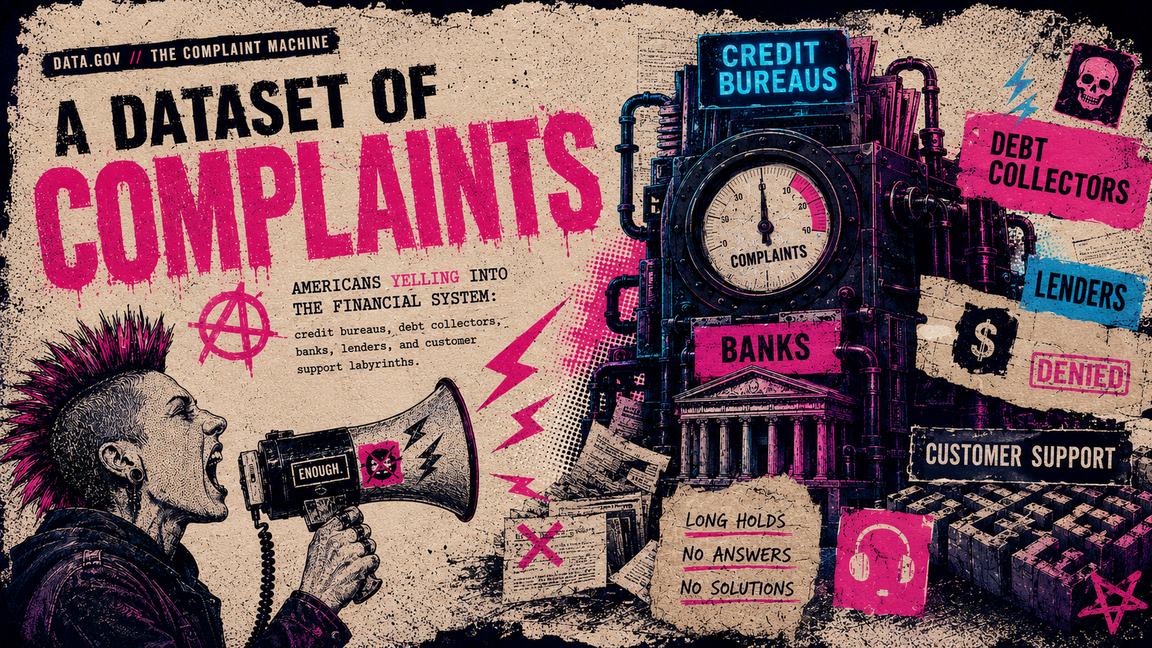 A punk collage poster reading A Dataset of Complaints, with credit bureaus, debt collectors, banks, lenders, and customer support imagery.